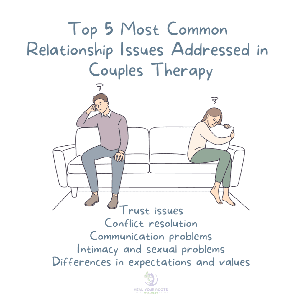 Top 5 Most Common Relationship Issues Addressed in Couples Therapy